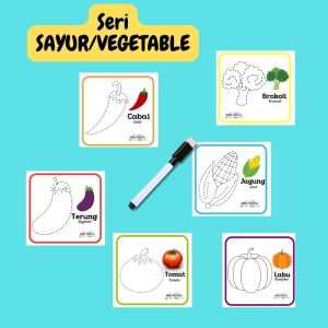 Wipe and Clean Tracing Card / Kartu Belajar Menulis untuk PAUD TK Pra-TK / Line Writing Skill Pattern Pola Garis