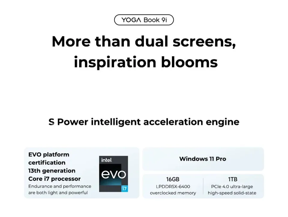 2023 Lenovo YOGA Book 9i Laptop 13th Core i7-1355U Intel Evo Platform 16GB  LPDDR5X 1TB 13.3-Inch 2.8K OLED Dual-Screen Notebook