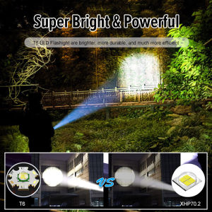 Stock Super Bright ABS Flashlight Strong Light High-power USB charge Zoom Highlight Flashlight Outdoor Lighting LED Flashlight