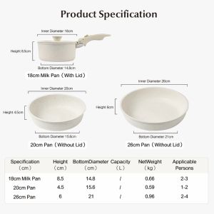 LEUSE 5pcs Non Stick Cookware Set Removable Handle Non-stick Frying Suit All Stove Induction