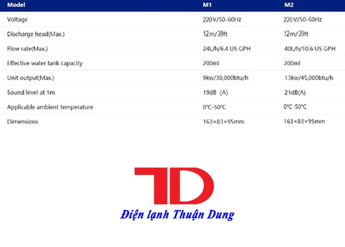 M%C3%A1y%20b%C6%A1m%20x%E1%BA%A3%20n%C6%B0%E1%BB%9Bc%20th%E1%BA%A3i%20m%C3%A1y%20l%E1%BA%A1nh%20%C4%91i%E1%BB%81u%20ho%C3%A0%20Value,%20B%C6%A1m%20n%C6%B0%E1%BB%9Bc%20ng%C6%B0ng%20M1%20M2%20V%C3%A0%20S1%20-%20%C4%90i%E1%BB%87n%20L%E1%BA%A1nh%20Thu%E1%BA%ADn%20Dung%20-%20Image%204