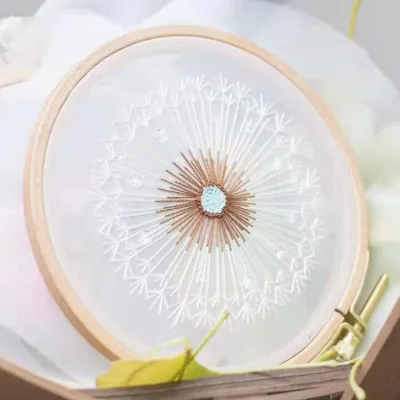 Embroidery Kit— Needlework for for Beginner- DIY Cross Stitch Set/ 刺绣diy手工自绣材料包- 欧式初学者纱网绣花套件