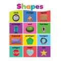 Laminated Shapes Charts for Kids, Learners and Educators, Colorful Shapes Charts. 