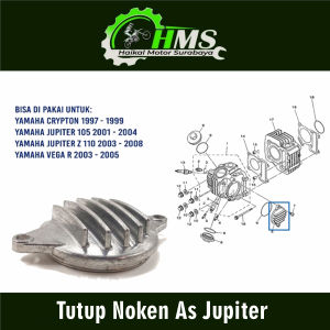 Tutup Noken As Jupiter - PenutupTutup Kamrat Timing Gigi Sentrik Yamaha Crypton Jupiter Vega