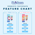 UniLove Probiotic Training Toothpaste - Flavour-Free (0-2 Years Old) 60g Pack of 1. 