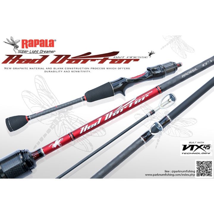 Rapala Red Darter Spinning Rod Black