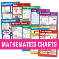 ROUNDING NUMBERS MATH POSTERS CHARTS, BASIC MATH, A4 SIZE LAMINATED FOR KIDS. 