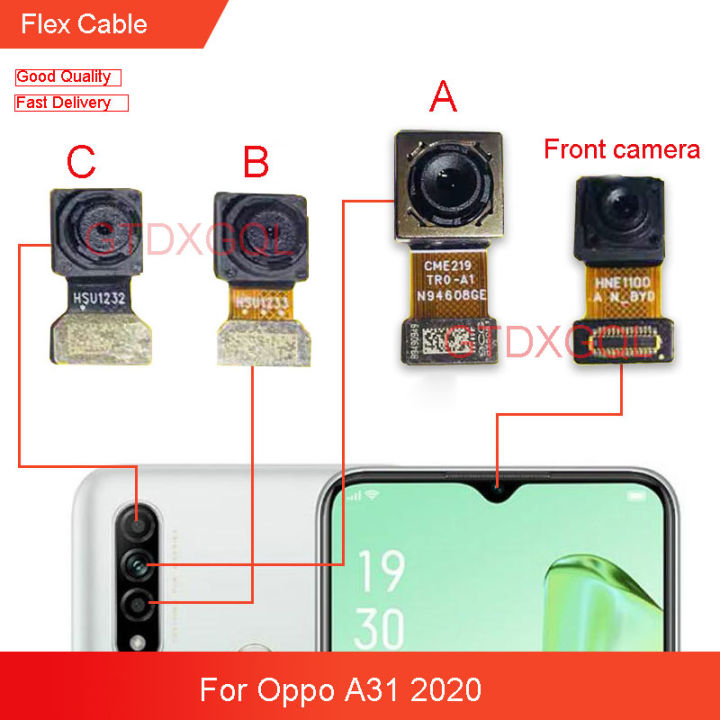 Specifications Oppo A31 Front Camera Megapixels Triple Camera Oppo