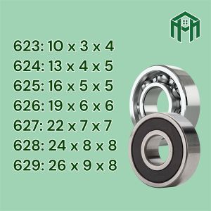 Bạc đạn (vòng bi) mã 625 626 627 628 629 hiệu OKO theo số lượng