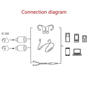 Universal MMCX Female Adapters For IE300/600/900 Headphones HassleFree Installation Maintains Original Sound Quality