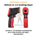 Infrared Thermometer. 