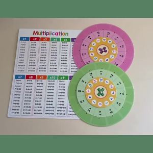 คณิตศาสตร์ การคำนวณด้วยปาก การทำงานของแผ่นหมุน 1-12 แผ่นสูตร เครื่องมือการสอนแบบหมุนได้ ลบได้ นำกลับมาใช้ใหม่ได้