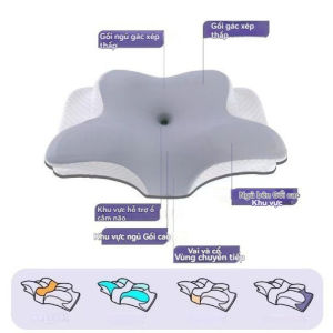 [BÁN CHẠY] Gối Chỉnh Hình Hình Bướm - Hỗ Trợ Cổ Đa Tư Thế (Nằm Ngửa & Nghiêng) Memory Foam Giảm Áp Thoải Mái Suốt Đêm!