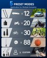 Tire Inflator Portable Air Compressor, Faster Inflation Cordless Car Air Pump with Tire Pressure Gauge, One Click Smart Air Pump Tire Inflator, 150PSI Air Compressor Motorcycle for Car, Bicycle, Ball. 