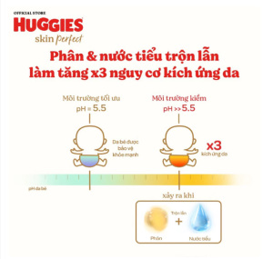 Miếng lót Huggies NB1 – 64 miếng