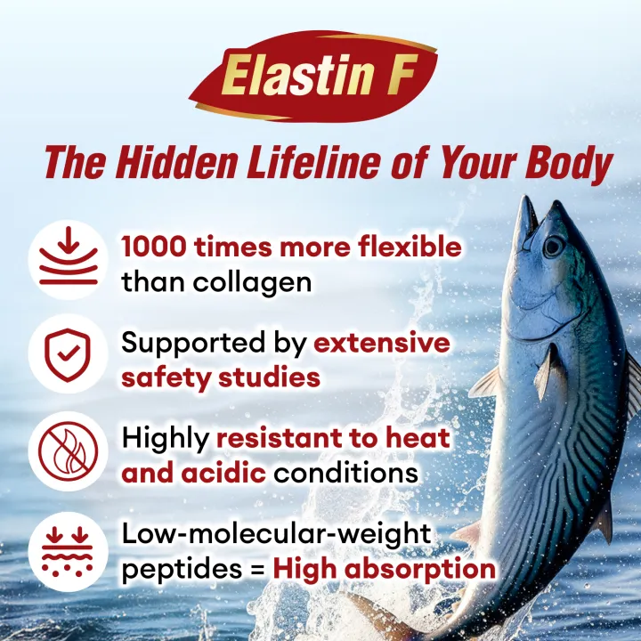 LABO Nutrition VesseCLEAR EX 2000FU Nattokinase NSK-SD Supplement ...
