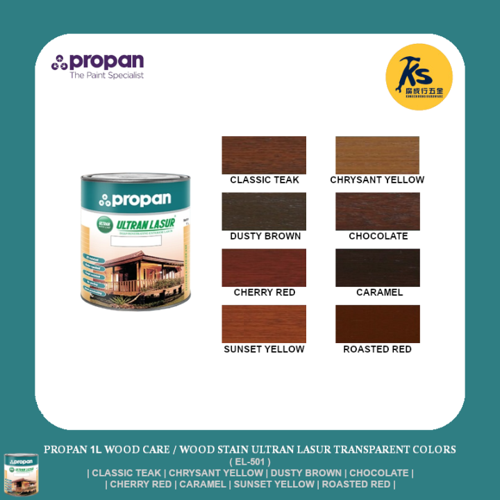 PROPAN WOOD CARE / WOOD STAIN ULTRAN LASUR TRANSPARENT COLORS EL-501 1 ...