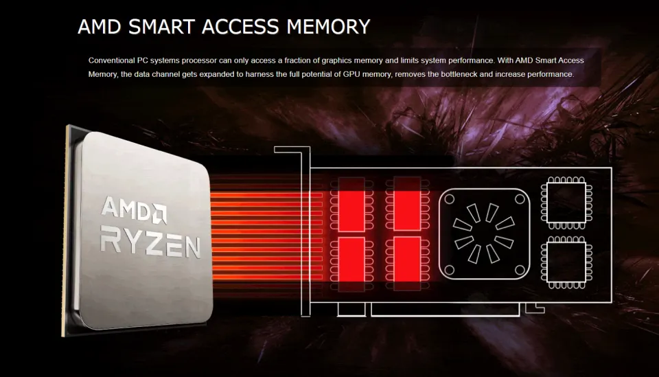 Smart Access Memory Amd Gpu Chipsets AMD Radeon RX 6900 XT Review