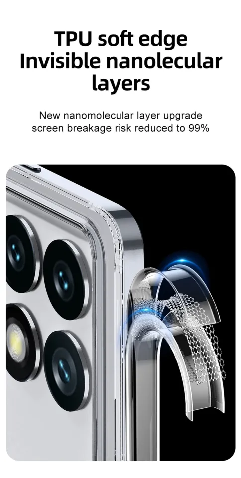 Comprar Para Xiaomi Redmi K70 K70E / Poco X6 Pro Clear Ultra Slim Back  Camera Lens Protector Cover Película de protección suave - Vidrio no  templado