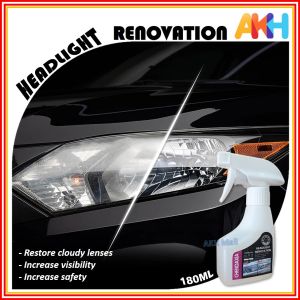 Headlight Renovation Repair SprayRestore Cloudy LensesIncrease Visibility (180ml)
