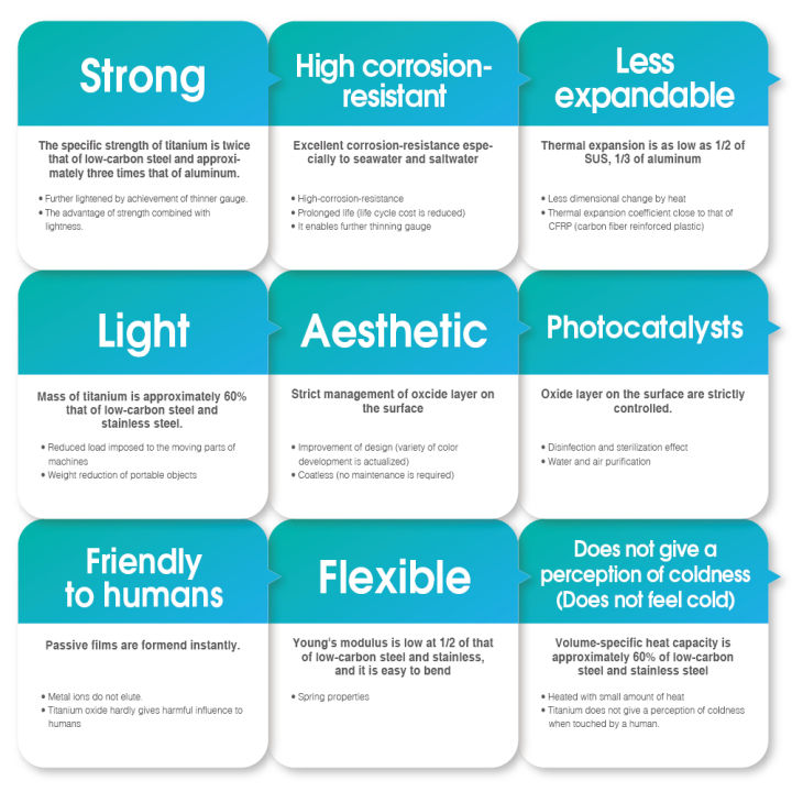 TOMSHOO%C2%A01100ml%20Titanium%20Ultralight%20Outdoor%20Cup%20-%20Image%206