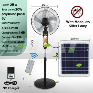 KEELAT Outdoor Solar Fan 16 Inch Floor Fan Strong Wind 38dB Quiet Oscillating Rechargeable Fan With LED Light and USB  Household Student Dormitory Outdoor Camping Portable Solar Vertical Desktop Fan