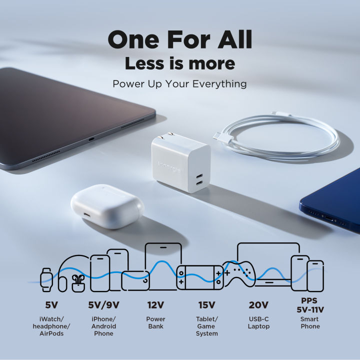 Innergie%20C3%20Duo%20USB-C%20Power%20Adapter%2030W%20-%20Image%204