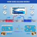 iSpring ED2000 Whole House Water Descaler Alternative Electronic Salt-Free Hard Water Conditioner Electronic water purifier Reduces Limescale Prevent Deposits Build-up. 