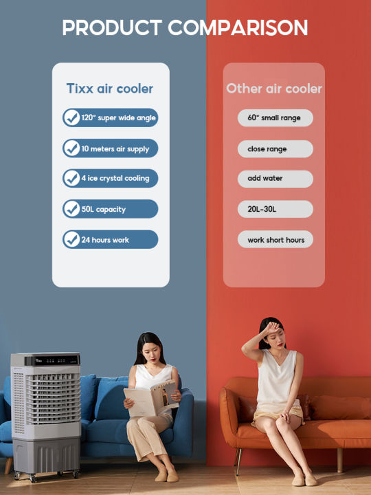 TIXX%2050L%20Air%20Cooler%20fan%20with%20ice%20box%20inverter%2040L/50L/55L%20large%20water%20tank%20Home%20Water%20Tank%20Mobile%20Air%20Conditioner%20-%20Image%203