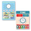 Laminated Telling Time Charts for Kids, Learners, Students and Educators, Educational Charts. 