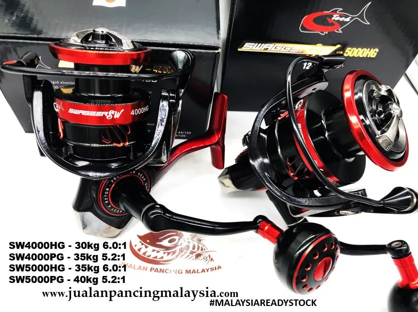 GTECH 2021 NEW MODEL SWAGGER SW SALTWATER JIGGING LIMITED EDITION