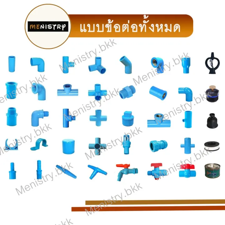 เขียน python gui ด้วย tkinter ep1 -... ปลั๊กอุด เกลียวนอก ข้อต่อพีวีซี PVC | Lazada.co.th