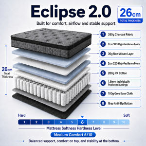 Bluewhite Memory Foam Pocket Spring Mattress 10.2 Inch Medium Comfort Single Double Queen King