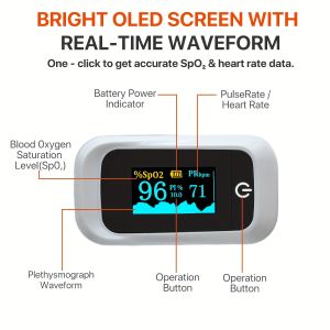 【Original 】FACEIL Medical Grade Pulse Oximeter Finger Monitor - Spo2 Blood Oxygen Sensor with Color LCD Display Suitable for Home & Hospital Use Oximeter for Home Use Pulse Oximeter for Finger Finger Pulse Oximeter Medical Finger Oximeter