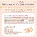 AKKO Pig Party Theme MOG High Key cap Large Set Of Five Sides Hot sublimation Cute Cartoon Qixi Gift Mechanical Keyboard Keycaps. 