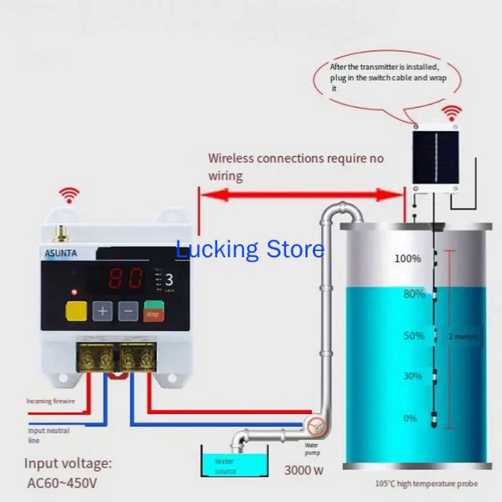 Wireless Remote Water Level Controller Water Pump Water Tower 220V ...