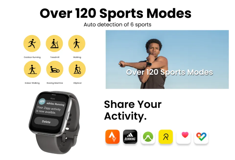 Fitness Tracker Amazfit Bip Review Running Amazfit Bip Unity 46mm