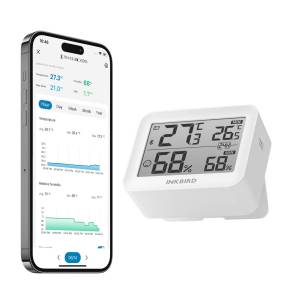 INKBIRD ITH-13-B Bluetooth Thermometer Hygrometer 2 Packs Indoor Temperature and Humidity Monitor with APP Control Custom Comfort Level