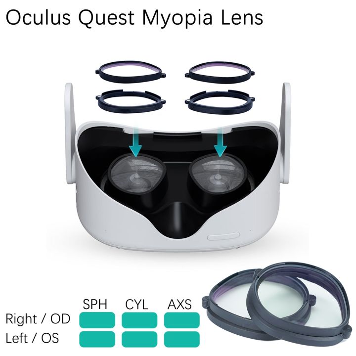 VR Glasses Prescription Lenses For Oculus Quest Myopia Lens Magnetic  Eyeglass Anti Blue Light Protect The Lens Accessories