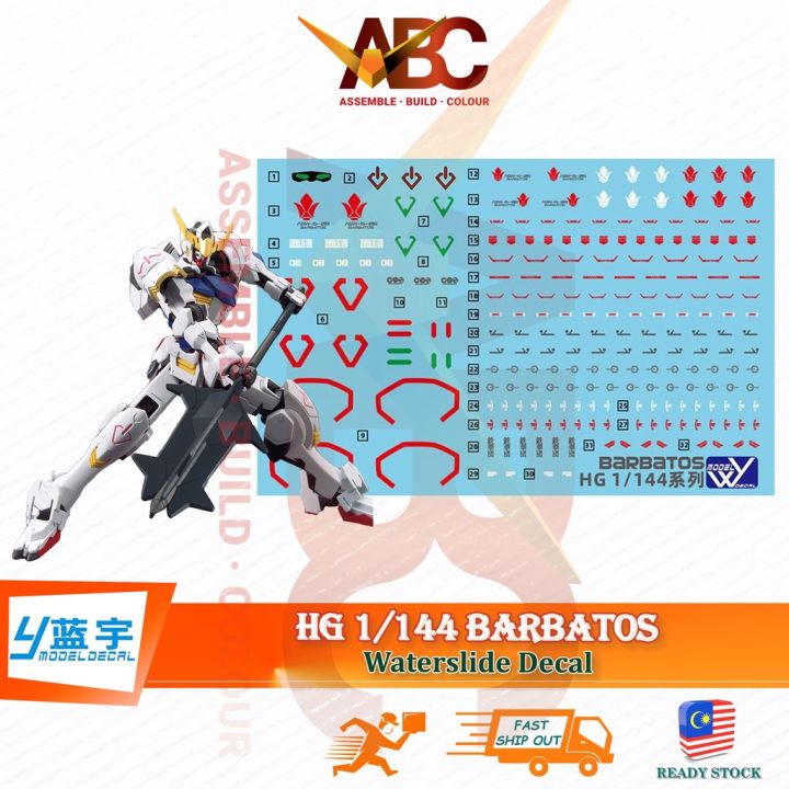 visual studio code python图形化 用visual studio... (LanYu) Waterslide Decal - HG 1/144 Barbatos 4th Form (Fluorescent) ASW ...