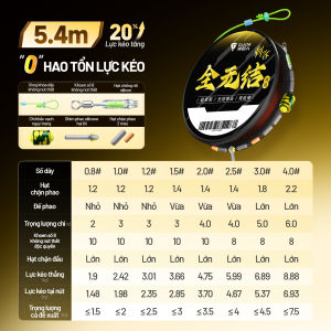 Trục không nút thắt Guide Sát Thủ, bản nâng cấp lực kéo tăng 20% sợi Unitika nguyên bản siêu bền - COD