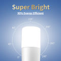 e27 led bulb for home led light bulb e27 e14 led bulb daylight super bright 灯泡 small 20w 15w 10w 5w for downlight led ceiling light table pendant lamp replacement stick bulb 90% energy efficient No Flicker. 