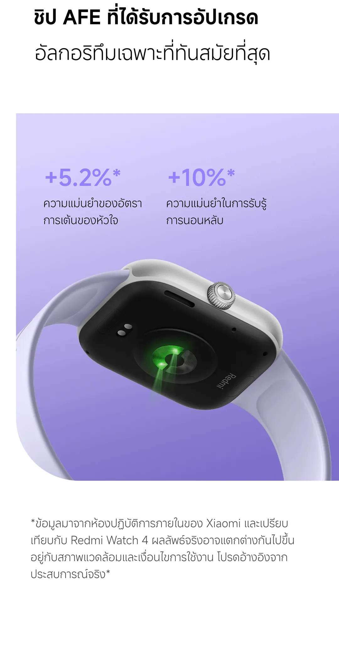 Xiaomi Redmi Watch 5 จอแสดงผลขนาด 2.07 นิ้ว 60Hz อายุการใช้งานแบตเตอรี่ยาวนานถึง 24 วัน