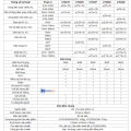 Ampe kìm điện tử UNI-T UT203R (AC/DC 400A, TrueRMS). 