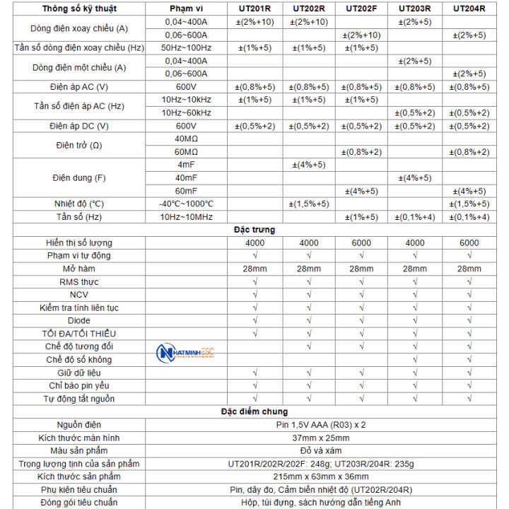 Ampe%20k%C3%ACm%20%C4%91i%E1%BB%87n%20t%E1%BB%AD%20UNI-T%20UT203R%20(AC/DC%20400A,%20TrueRMS)%20-%20Image%207