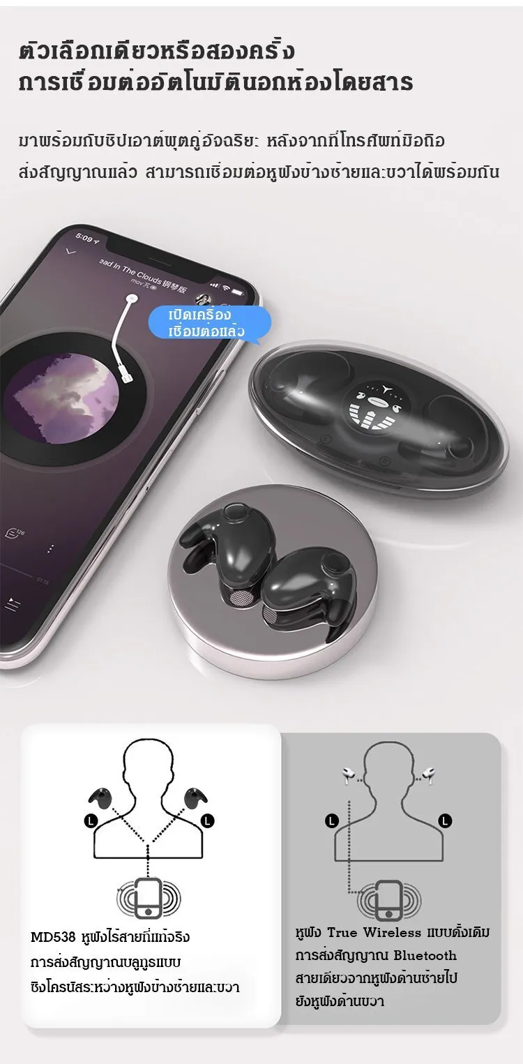 หูฟังใส่นอน MD538 ชุดหูฟังบลูทูธ Bluetooth 5.3 หูฟังไร้สาย แบบใส่ในหูขนาดเล็กบางเฉียบ