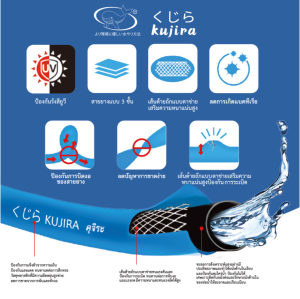 Kujira Water Pipe ท่อขนาด 4 หุน รุ่นเสริมความแข็งแรง (ไม่มีอุปกรณ์เสริม)