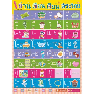 โปสเตอร์พลาสติก อ่าน เขียน เรียน ก ไก่ ABC 123 สระไทย ตารางสูตรคูณ ใช้ร่วมกับปากกาพูดได้ ซื้อแยกหมวดได้ MIS Talking Pen
