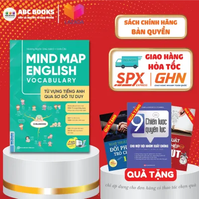 Mindmap English Vocabulary -Từ Vựng Tiếng Anh Qua Sơ Đồ Tư Duy