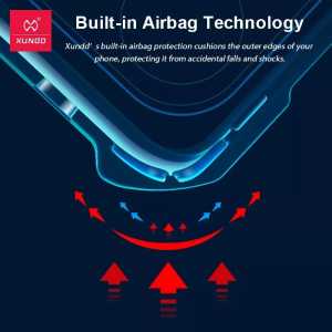 Oppo A5 Pro Case Armor Case Shockproof Fusion Case Oppo A5 Pro